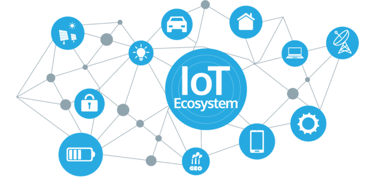 IoT_Internet_of_Things_Ecosystem_embedded_systems.png  